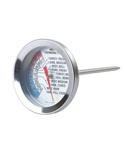 Load image into Gallery viewer, Men&#39;s Republic BBQ &amp; Cooking Thermometer